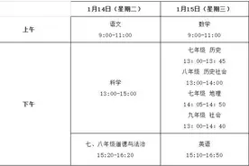 浙江多地中小学官宣期末考试时间！集中在这几天……图片