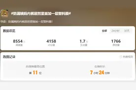 有棵树生理期内裤被指“加了一层塑料膜”，知情人：公司律师已介入图片