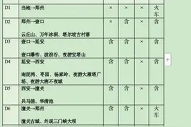 “老年旅行团车祸致14死37伤”背后：长途司机疲劳驾驶、超速、一个人接活开车图片