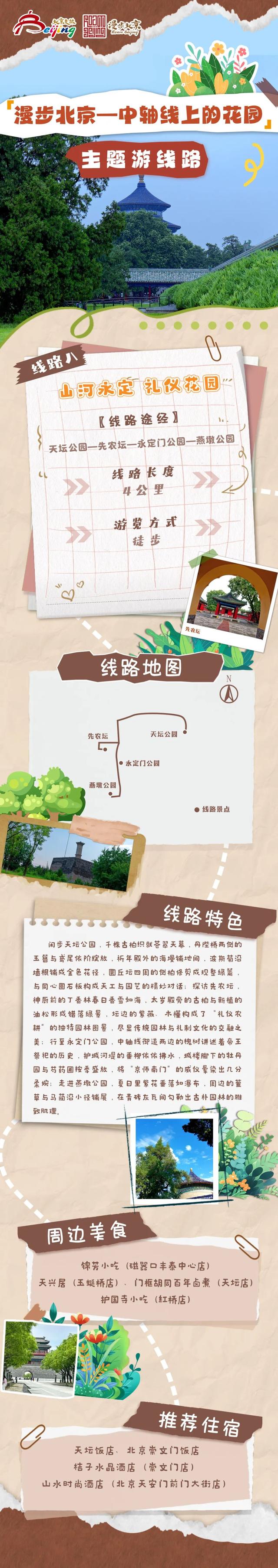 北京文旅局发布十条“漫步北京·中轴线上的花园”主题游线路