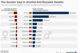 准女婿喝酒出意外，三明女子一家被判担责后……图片