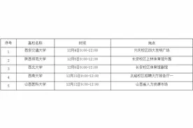 西安市事业单位招聘公告图片