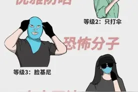 高价防晒衣是不是智商税图片