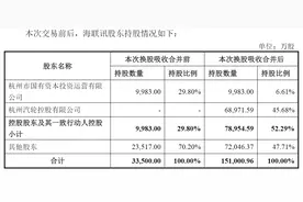 海联讯吸收合并杭汽轮B细节披露！换股溢价34.46%，换股比例为1:1图片