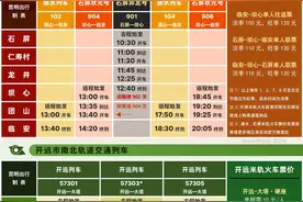 3月8日乘坐云南米轨小火车的女性游客，车票半价图片