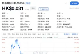 稀缺豪宅易主！梁国兴别墅降价1.2亿港元卖出，曾代理茅台汾酒等、坐拥百亿市值公司图片
