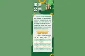 一公园欲出售20只猕猴 园方：须有资质，个人不能购买图片