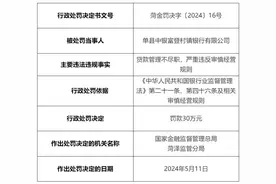 单县中银富登村镇银行被罚30万元，因贷款管理不尽职图片