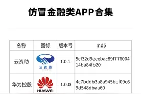 警惕！“工商APP”“中国平安”等都是仿冒金融类App图片