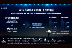 大模型+教育竞逐新赛道，科大讯飞率先交出答卷图片