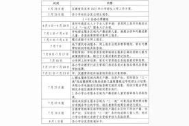 泉州洛江今秋小学幼儿园招生方案出炉，万安中心幼儿园正式投用！图片