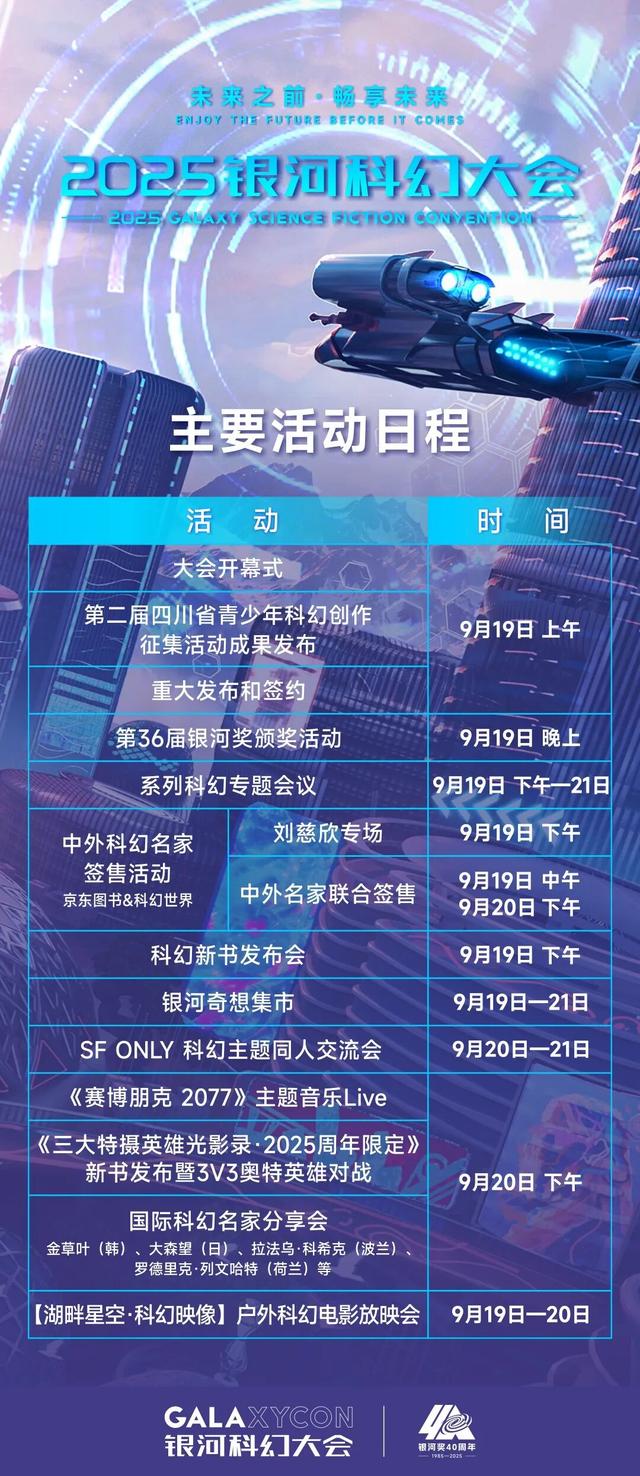 大咖云集 + 黑科技集结！2025 银河科幻大会即将开幕