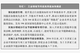 中国的能源转型图片