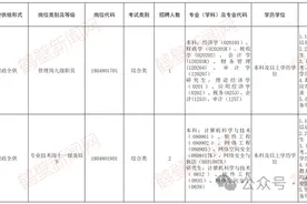 全省联考！有编制！鹤壁事业单位公开招聘图片