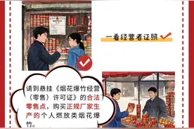 别让欢乐“炸”出意外，这份烟花爆竹燃放宝典请查收图片