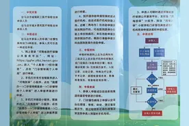 我市实现门诊慢性病申报全程网办图片