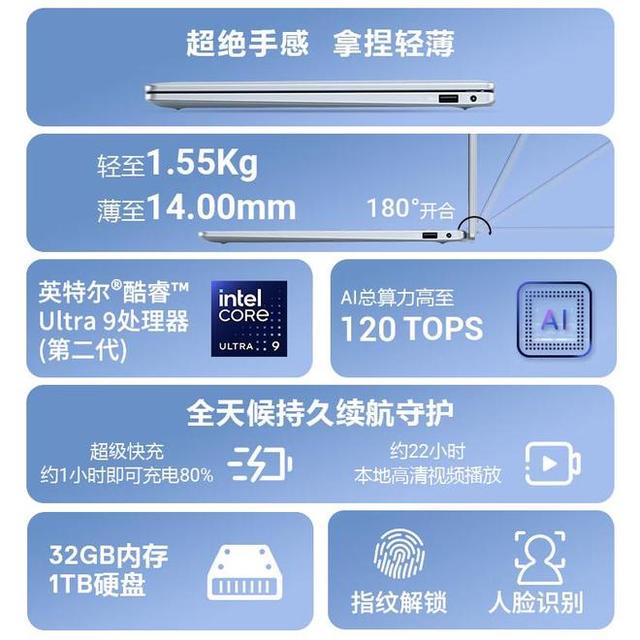 戴尔推 Ultra 9 288V 版 Dell 14 Plus 轻薄本