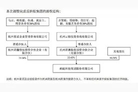 央行同意支付宝（中国）变更为无实际控制人图片