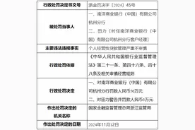 南洋商业银行（中国）杭州分行被罚50万元图片