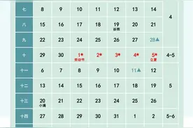 端午“撞上”高考，大学担心学生替考不放假引热议？多所高校回应→图片