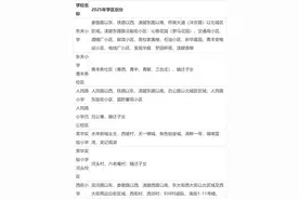 西安鄠邑区公布2025年学区划分图片