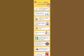 “小火亡人”需警惕，这些细节要牢记图片