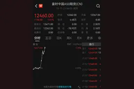 中央汇金出手，罕见同时增持四大行！A50指数直线拉升，分析师连夜紧急开会…A股怎么走？历史经验全复盘→图片