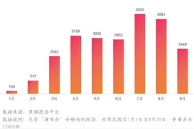 演唱会九问⑥：演唱会消费者痛点在哪？相关权益如何保障？图片