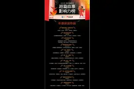 知乎盐言故事发布2024短篇故事影响力榜 《执笔》《照殿红》等入选图片