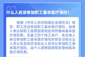 职工医保中断了如何补缴？ 小编为您划重点图片