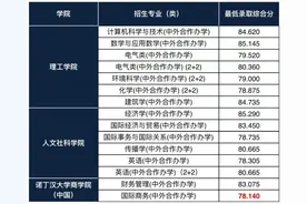 宁波这些高校公布“三位一体”录取结果图片