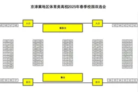 【岗位直推】4月16日上午，京津冀地区体育类高校2025年春季校园双选会图片