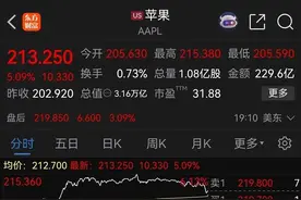 苹果市值一夜大涨超1万亿元，A股果链上市企业也跟着大涨图片