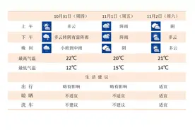明起销售无有效认证证书电动自行车，不能上牌！图片