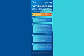 中网新手观赛攻略，请收好！图片