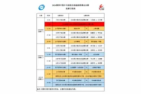 乒超联赛总决赛赛程公布，樊振东、王楚钦或将再次对决图片