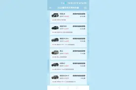 现场直播“回应”质疑！懂车帝“冬测开放日”再测争议项目！长城将向全行业开放新能源环境测试能力图片