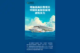 尺素金声丨增加值两位数增长，中国装备制造展现硬核实力图片
