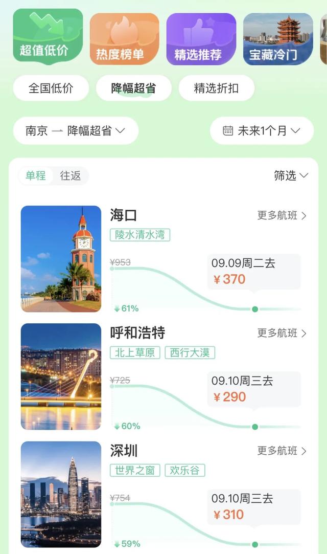 价格大跳水！最低1.6折