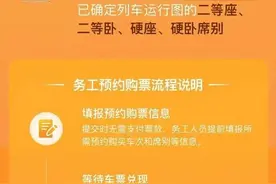 2025年火车票今日开售，12306“上新”，这份攻略请收好图片