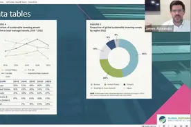 2024年，中外ESG政策将如何改变我们的世界？图片