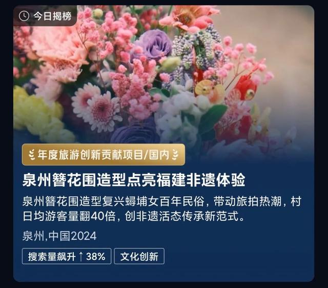 喜讯！泉州簪花围获评2025“旅游创新贡献奖”