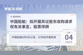 中国船舶：拟开展异议股东收购请求权有关事宜，股票停牌