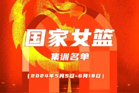 为姑娘们加油！韩旭李梦领衔女篮奥运集训名单图片