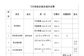 冲冲冲！“五一”畅游梁平，九项优惠活动已就位！图片