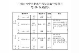 广州中考6月30开考！市招考办发布温馨提示图片