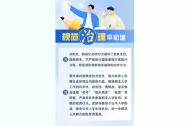 头啖汤评论：整治“小升初”违规现象，纾解教育焦虑图片