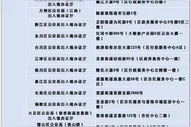 重庆“便民不打烊”出入境夜间服务专场进行中！来看加急办理全方位解答图片