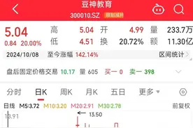 第七大股东拟“择机减持”，豆神教育回应图片