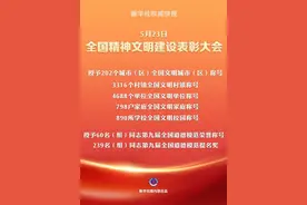 新一届全国文明城市名单公布！山东新增14个，继续保留23个图片